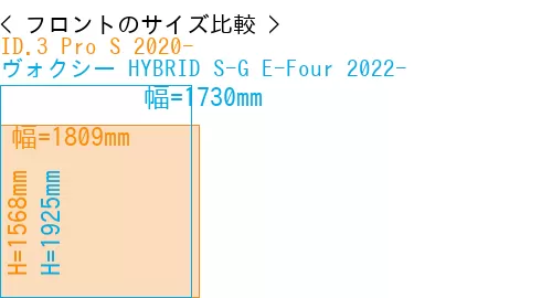 #ID.3 Pro S 2020- + ヴォクシー HYBRID S-G E-Four 2022-